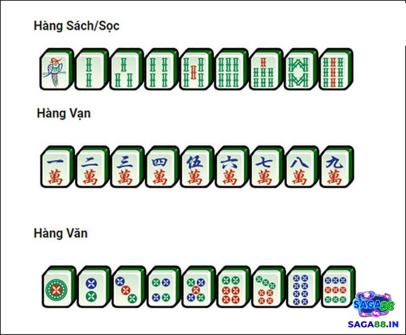 Bộ bài nạc trong bài mạc chược