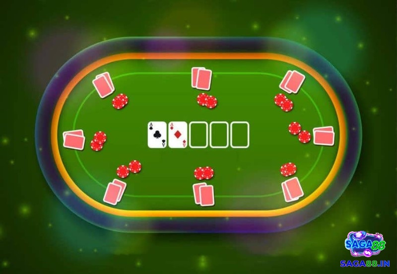 Vị trí cuối bàn trong poker 