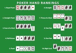 Thứ tự bài Poker như thế nào? Cách sắp xếp bài hiệu quả