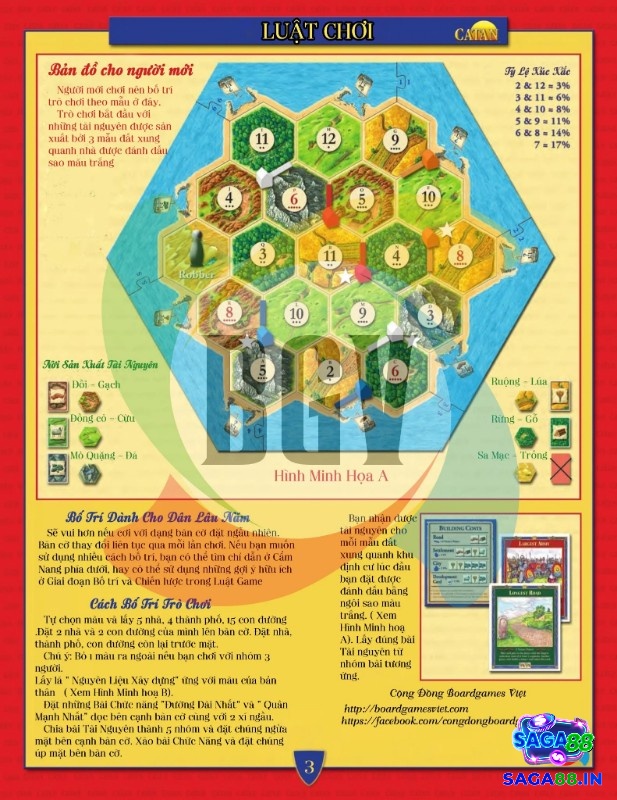 Luật chơi board game Catan