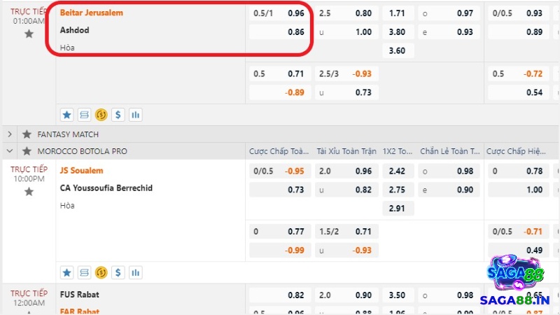 Ví dụ kèo cược chấp 3/4 trận Beitar Jerusalem vs Ashdod