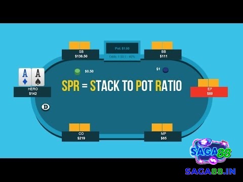 Cùng Saga88 tìm hiểu chi tiết về SPR Poker nhé