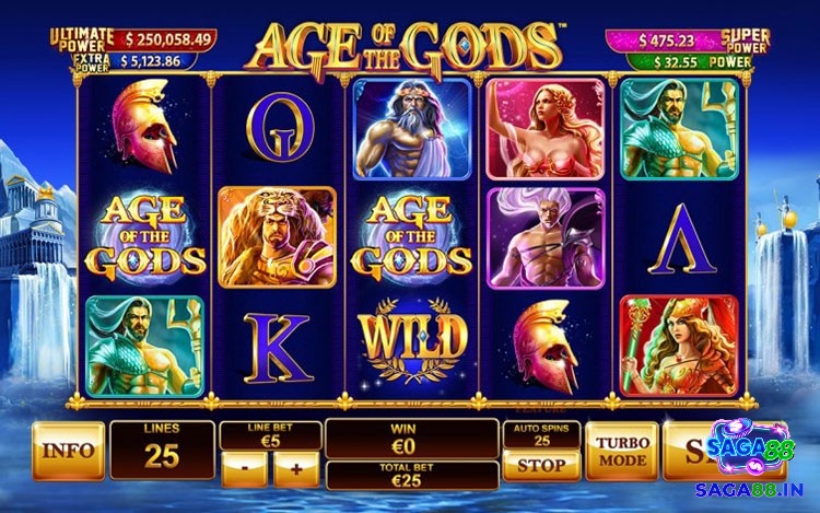 Chủ đề trong game Age of the Gods