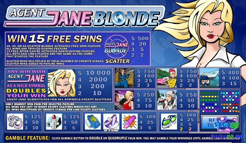 Biểu tượng trả thưởng trong Agent Jane Blonde