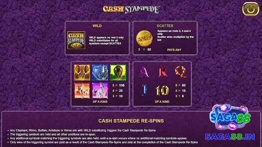 Các biểu tượng trong slot chủ đề động vật này