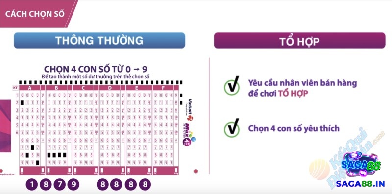 Cách chơi MAX 4D tổ hợp không quá khó