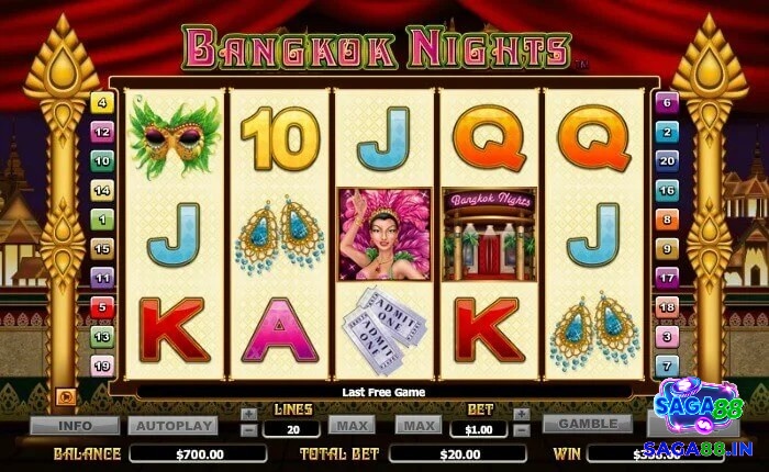 Slot chủ đề Thái Lan có 5 cuộn 25 hàng thanh toán