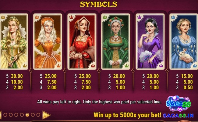 Các biểu tượng người vợ trong Battle Royal slot đem lại khoản thưởng lớn