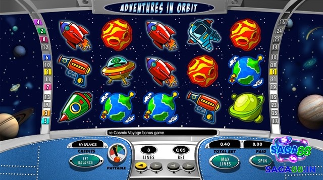 Cách chơi game Adventures In Orbit lối chơi đơn giản