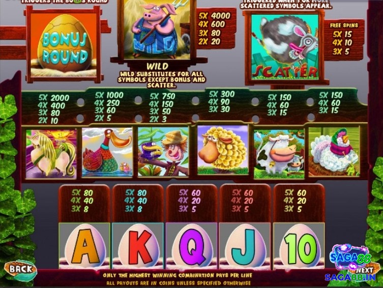 Biểu tượng giá trị nhất trong các biểu tượng cơ bản của Barnyard Bucks slot là con ngựa