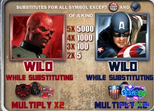 Có 2 biểu tượng Wild trong Captain America slot